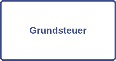 Grundsteuerreform