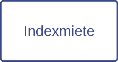 Indexmiete