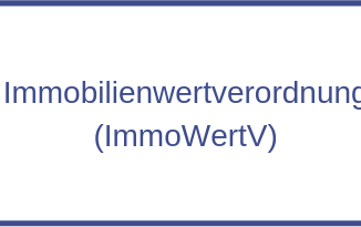 Immobilienwertverordnung (ImmoWertV)