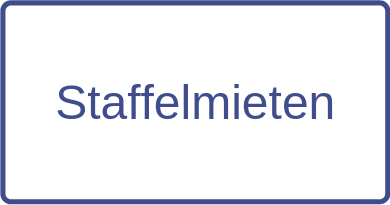 Staffelmieten