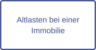 Altlasten bei einer Immobilie