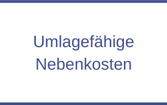 Umlagefähige Nebenkosten