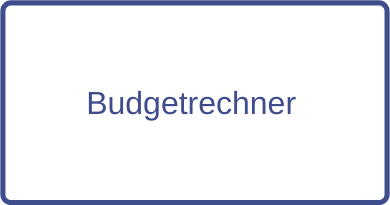 Budgetrechner