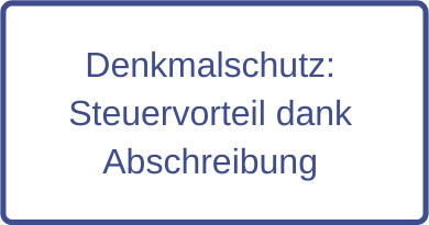 Denkmalschutz: Steuervorteil dank Abschreibung