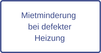 Mietminderung bei defekter Heizung