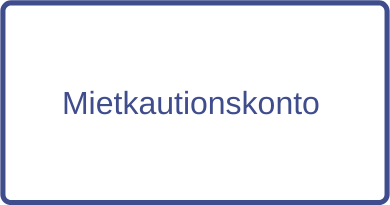 Mietkautionskonto