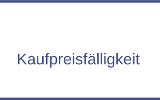 Kaufpreisfälligkeit