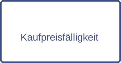 Kaufpreisfälligkeit