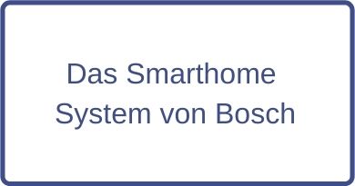 Das Smarthome System von Bosch