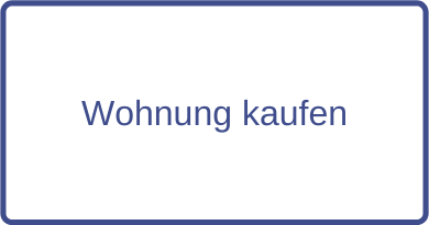 Wohnung kaufen