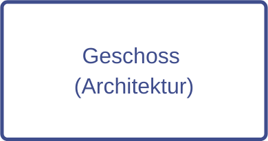 Geschoss Architektur